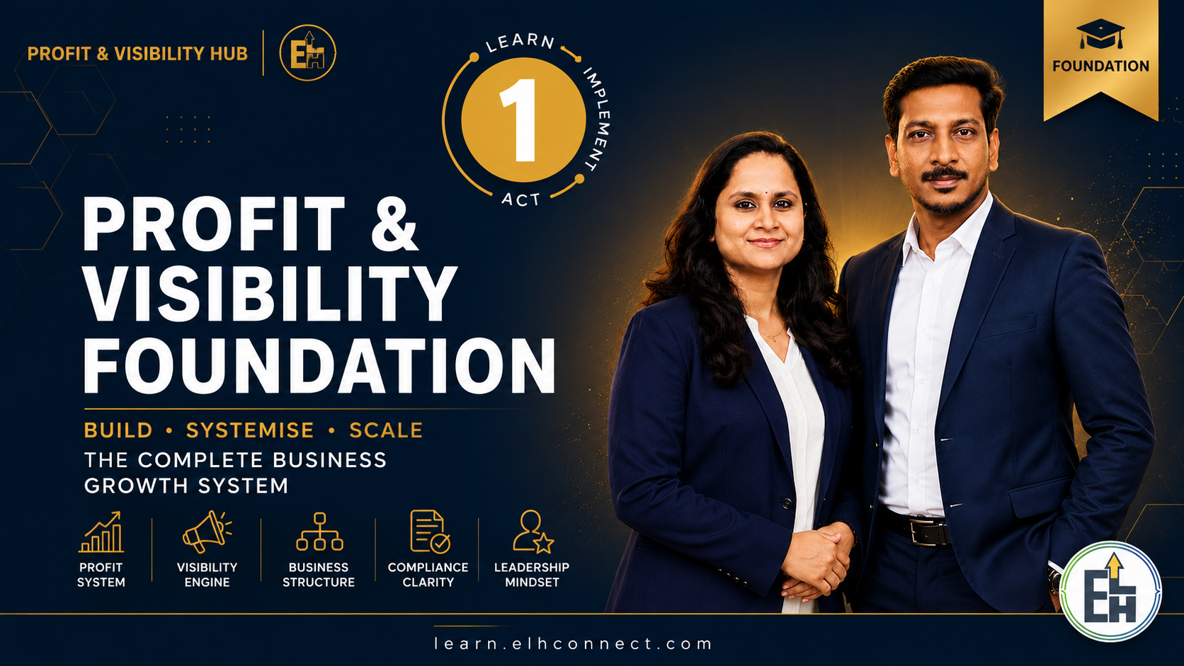 3-Day Profit-First Business Foundation